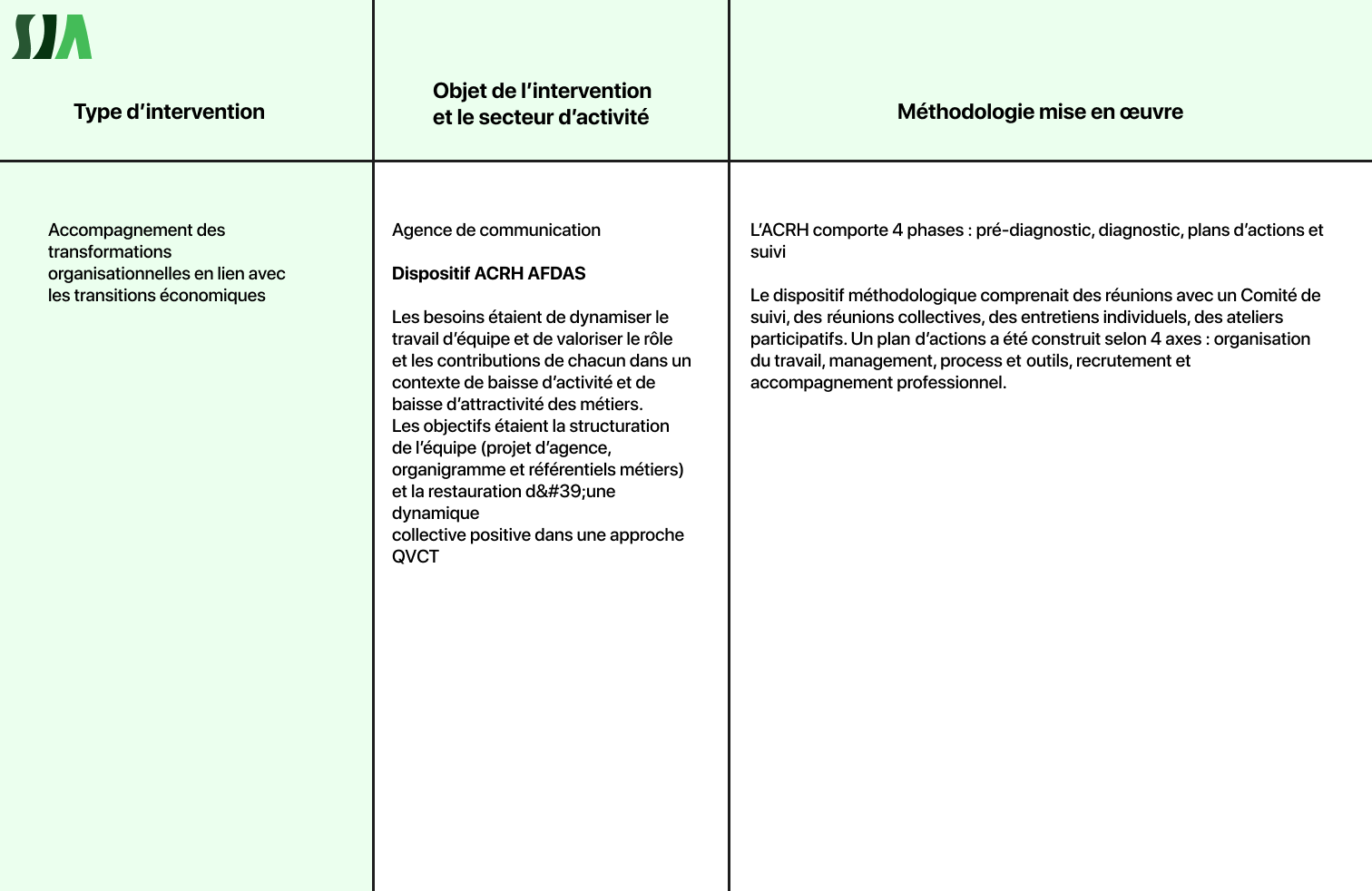 tableau 3